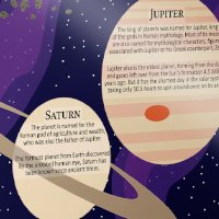 Space Infographic Design Mockup