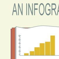 Infographic Practice Design